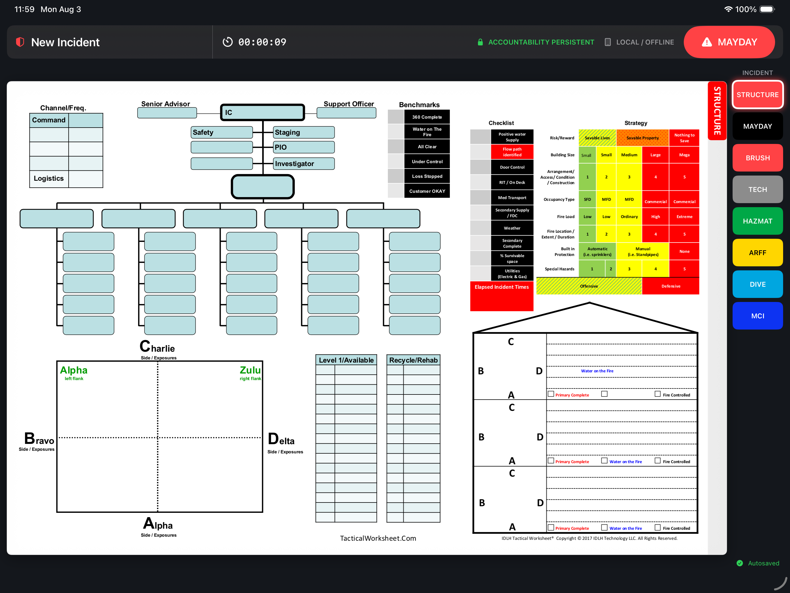 Digital Tactical Worksheet incident command screen showing the Structure checklist, accountability board, risk profile, and incident controls